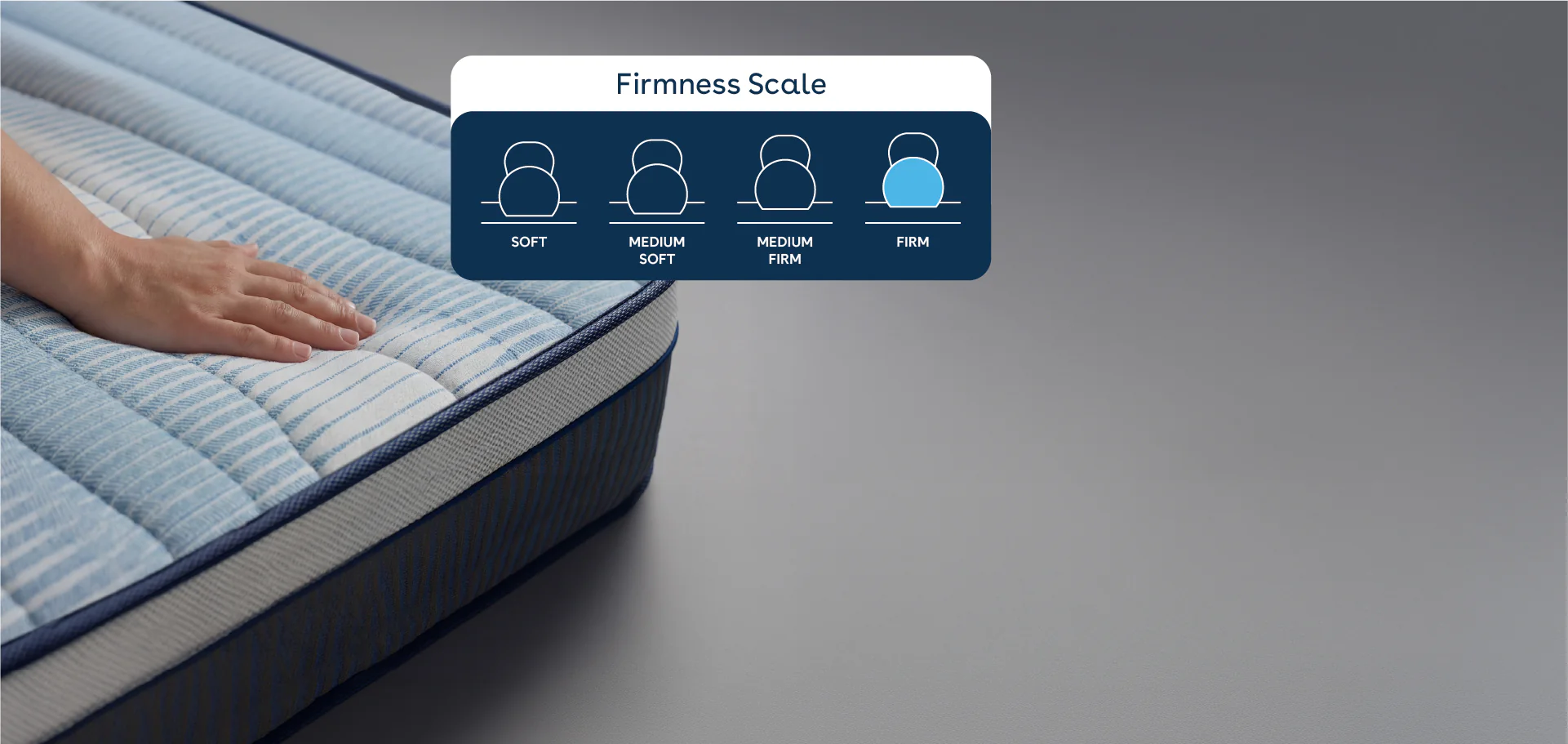 Duropedic Airboost 3.6 Mattress | 1 lakh+ adaptive fibres and ortho support - Image 7