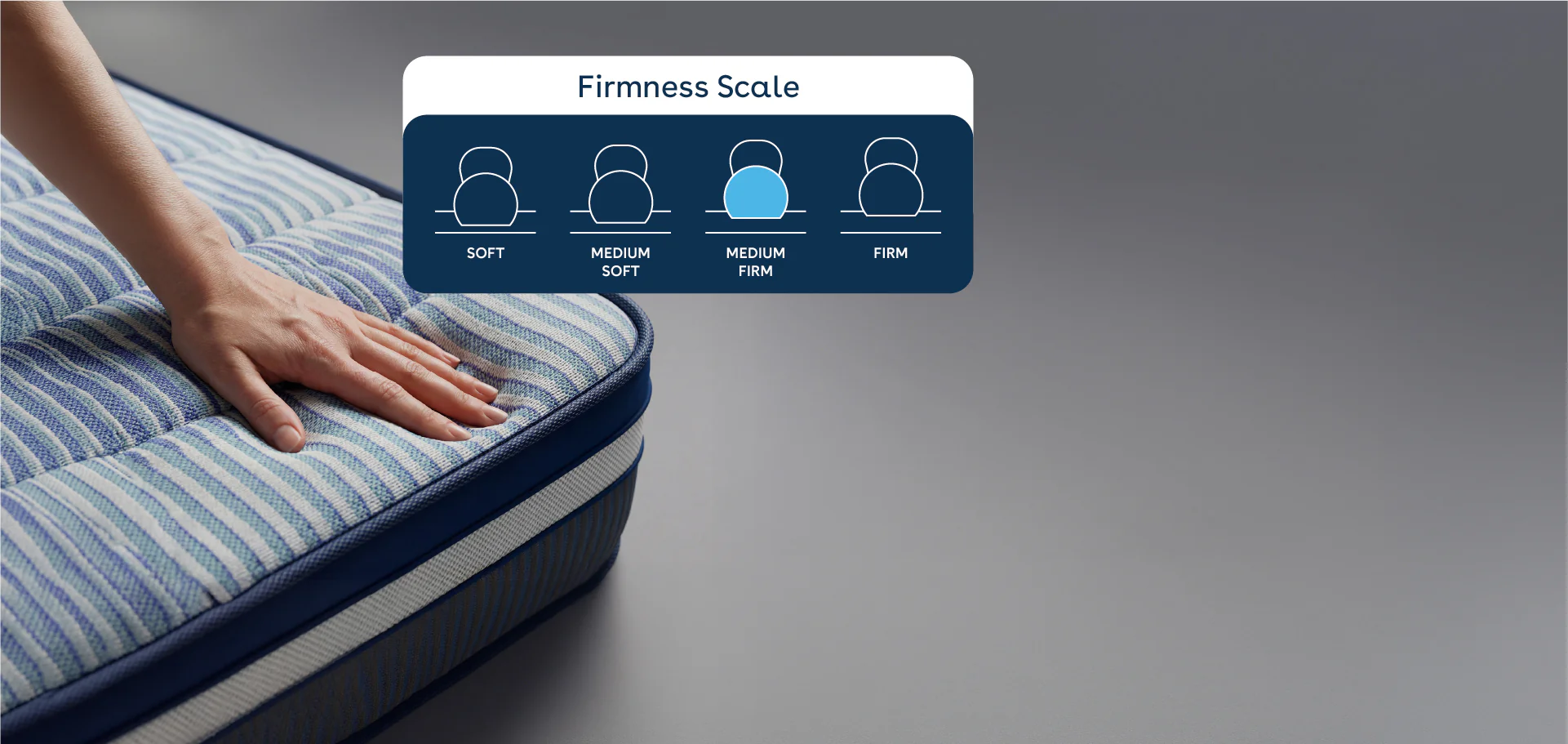 Duropedic Airboost 3.8 Bionix Ice Pro Mattress | 1 lakh+ Airknit fibres and ortho support - Image 7