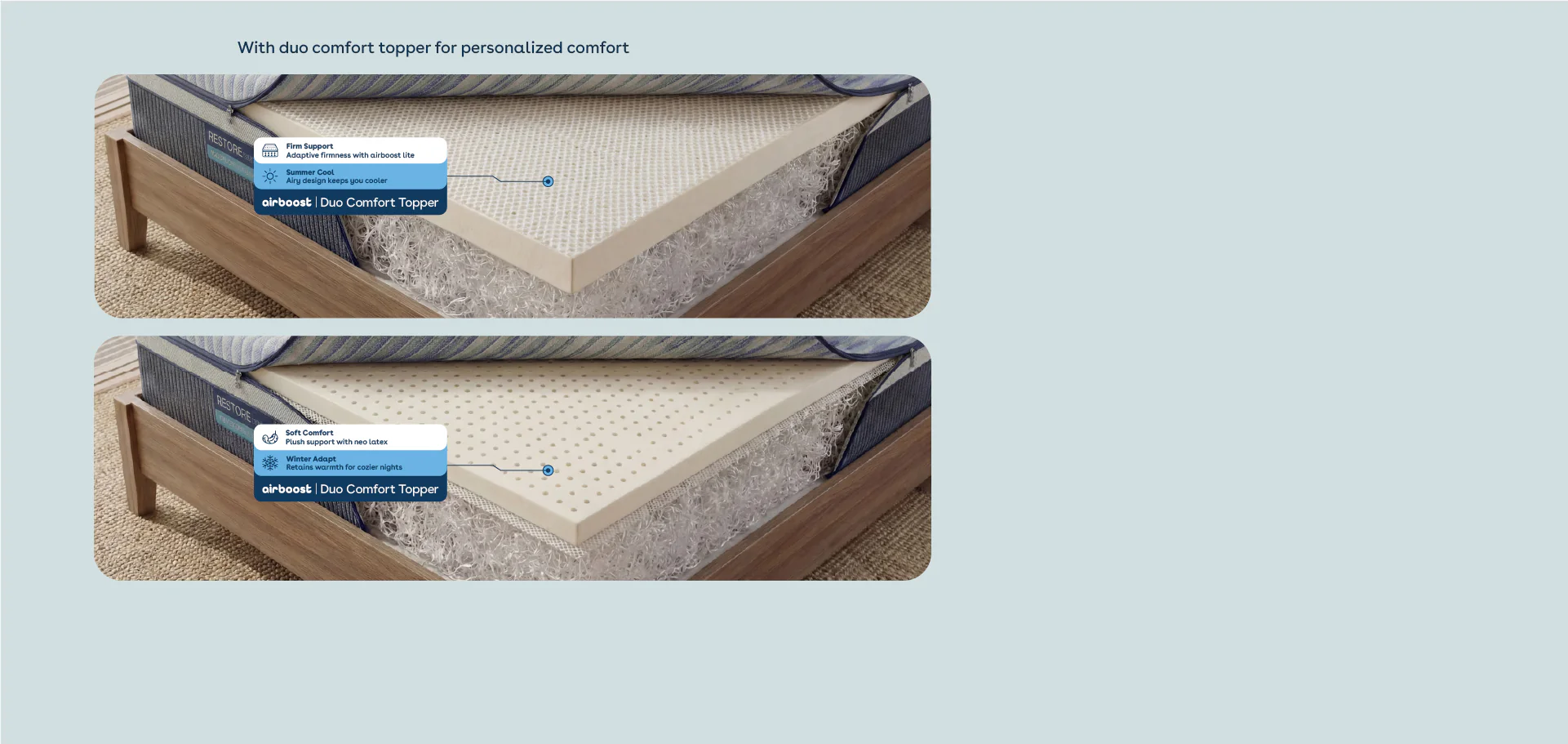 Duropedic Airboost 6.8 Arctic Ice Mattress | 1 lakh+ Airknit fibres with latex and adjustable firmness | 100 nights trial - Image 5