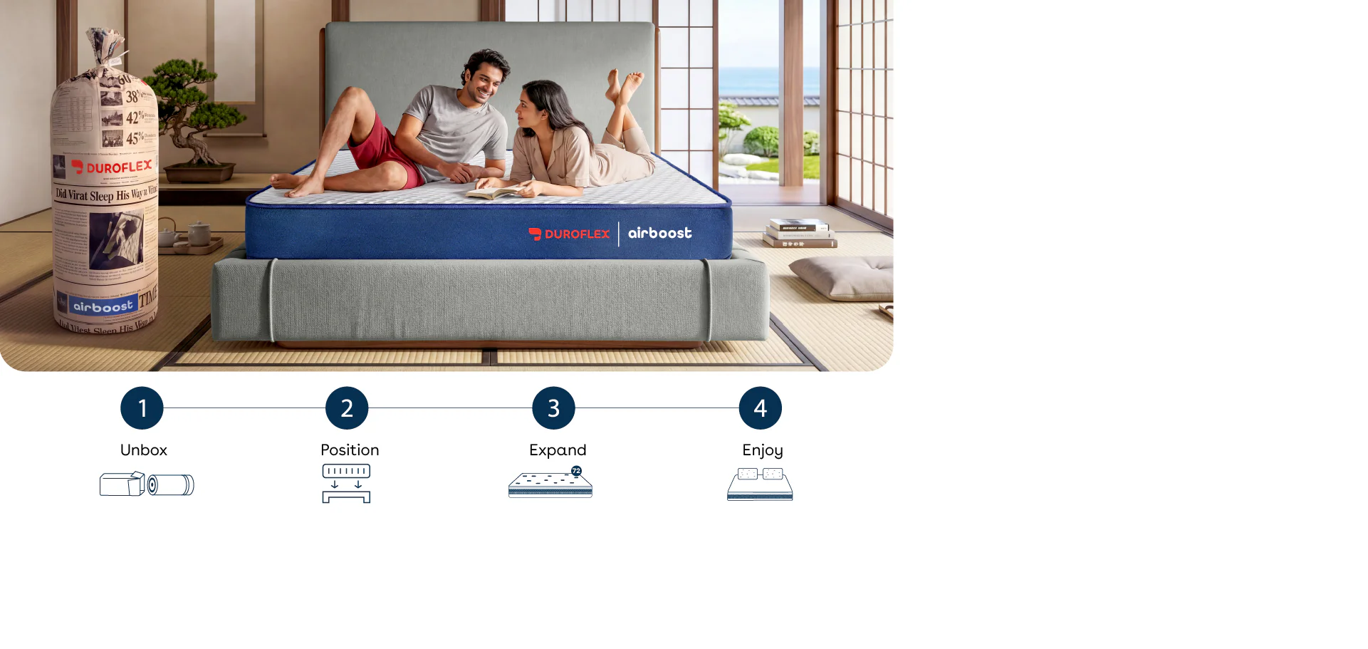 Duropedic Airboost Livein Mattress | 1 lakh+ Adaptive Nano fibres | Medium Firm | 10 yr warranty | 100 nights trial - Image 5