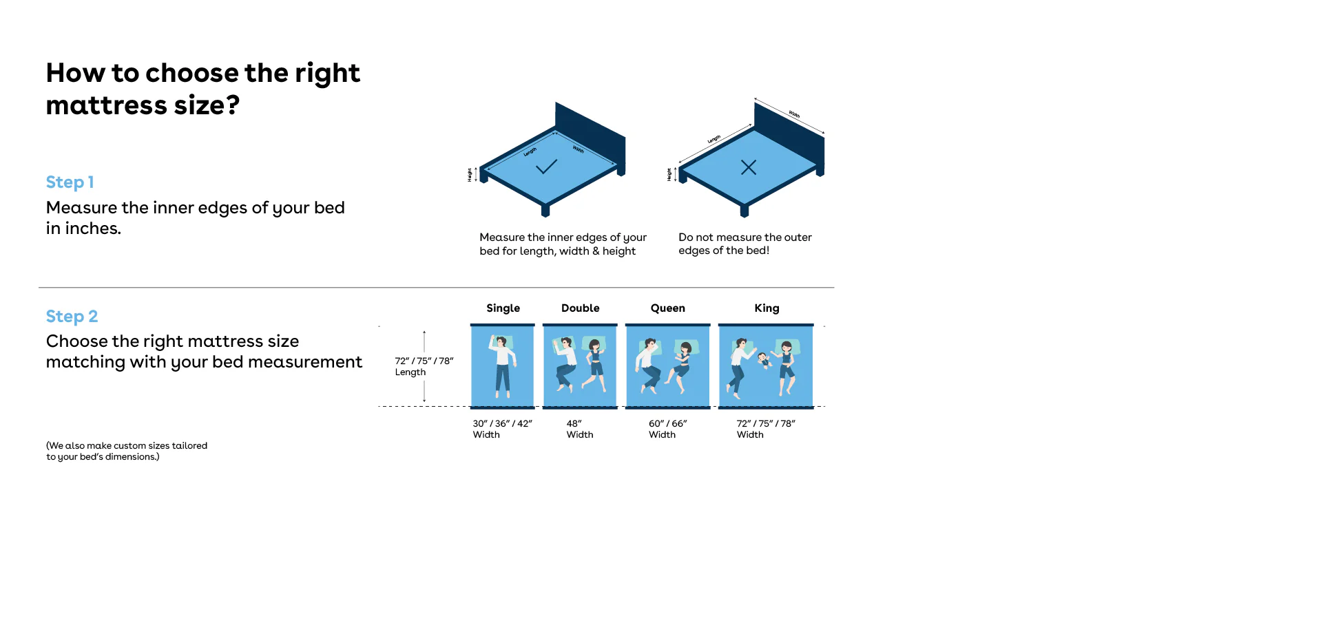 Duropedic Airboost Livein Mattress | 1 lakh+ Adaptive Nano fibres | Medium Firm | 10 yr warranty | 100 nights trial - Image 9