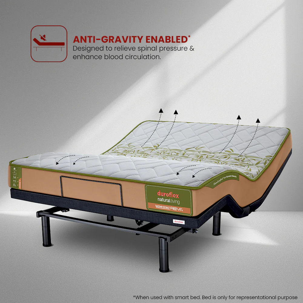 Wave Kinect Reva Mattress - Image 5