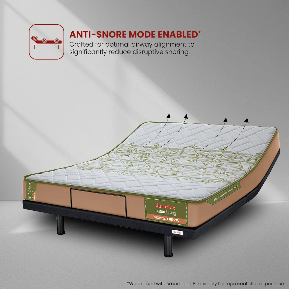 Wave Kinect Reva Mattress - Image 6