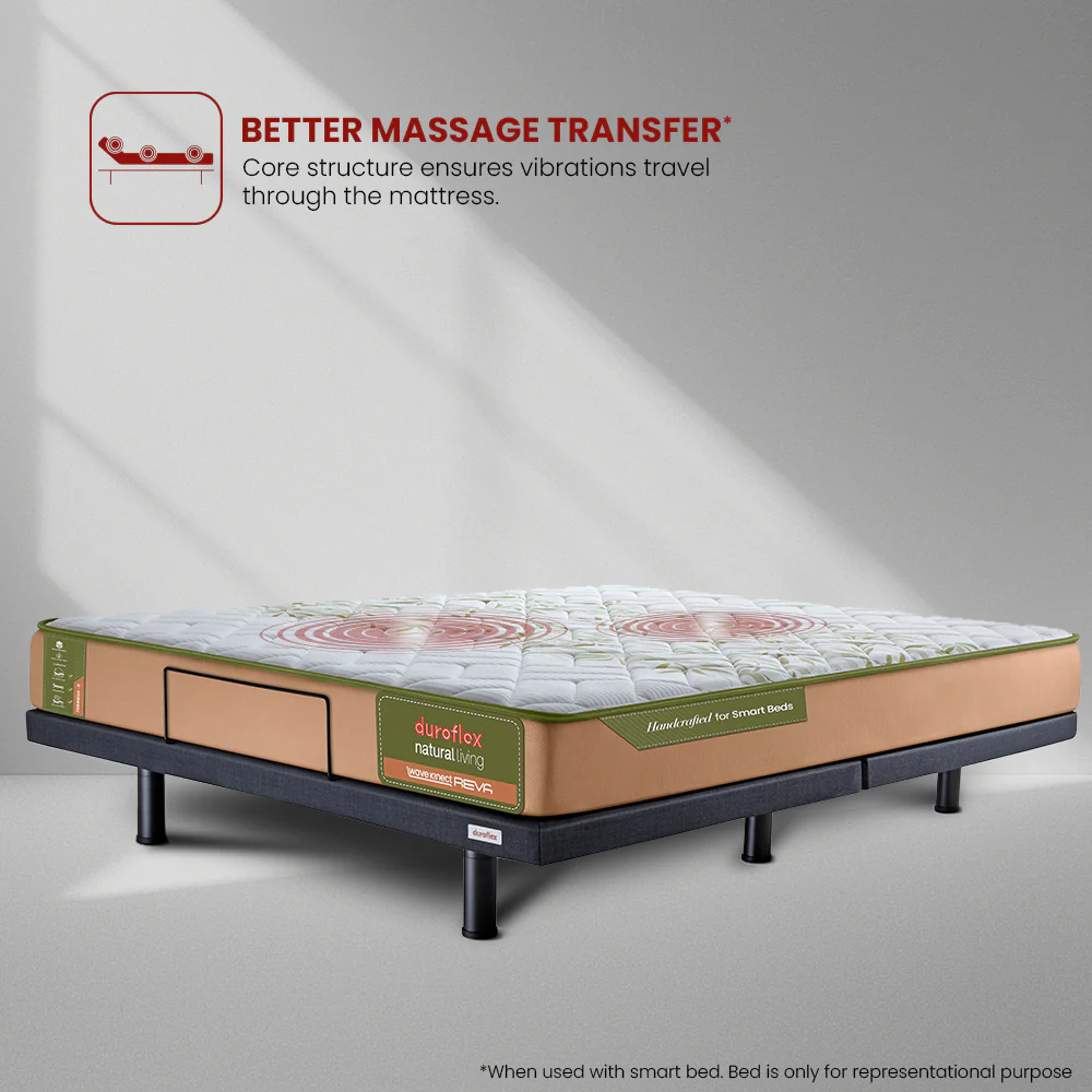 Wave Plus Adjustable Bed Tranquil Upholstered Bed (Grey)+ Wave Kinect Reva Mattress 8"(20.3cm) - Image 6